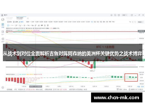 从战术到对位全面解析吉鲁对阵阿森纳的美洲杯关键优势之战术博弈