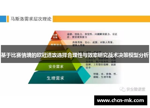 基于比赛情境的欧冠进攻选择合理性与效率研究战术决策模型分析